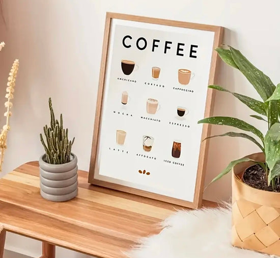Coffee Guide – Moderni Kahviprintti 40×60 cm